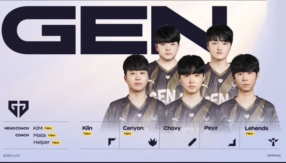 度的调整 度的调整