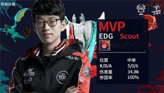 勇士与灰熊 勇士与灰熊