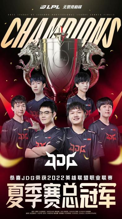 后卫位置 后卫位置