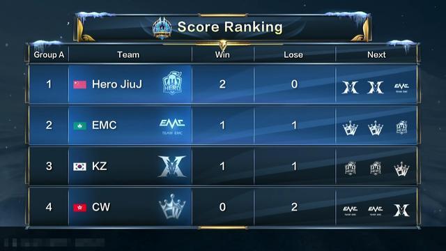 绕中野线权 绕中野线权