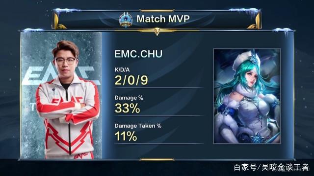 与稳定产出